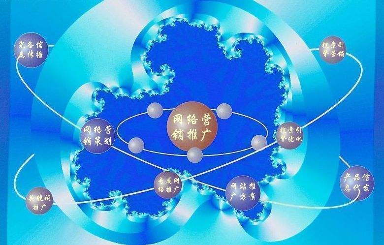 威宁新媒体运营企业需要掌握的网络推广技巧有哪些